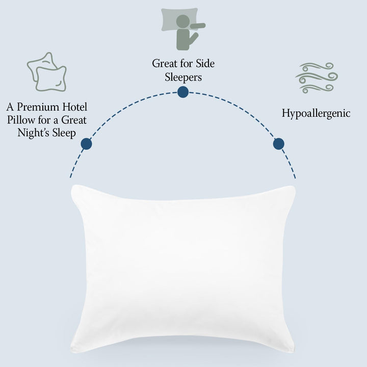 Hypoallergenic Medium Density EnviroLoft Down Alternative Pillow - White