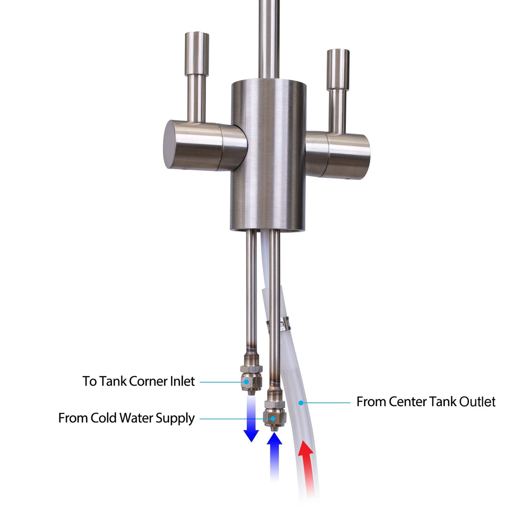 Ready Hot RH-F560-CH Faucet Only for Instant Hot Water Tank Insulated Safety