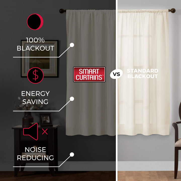 Maytex Smart Curtains Julius 100 Percent Blackout Window Curtain Panel