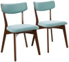 Christopher Knight Home Abrielle Mid-Century Modern Fabric Dining Chairs with Mint + Natural Walnut