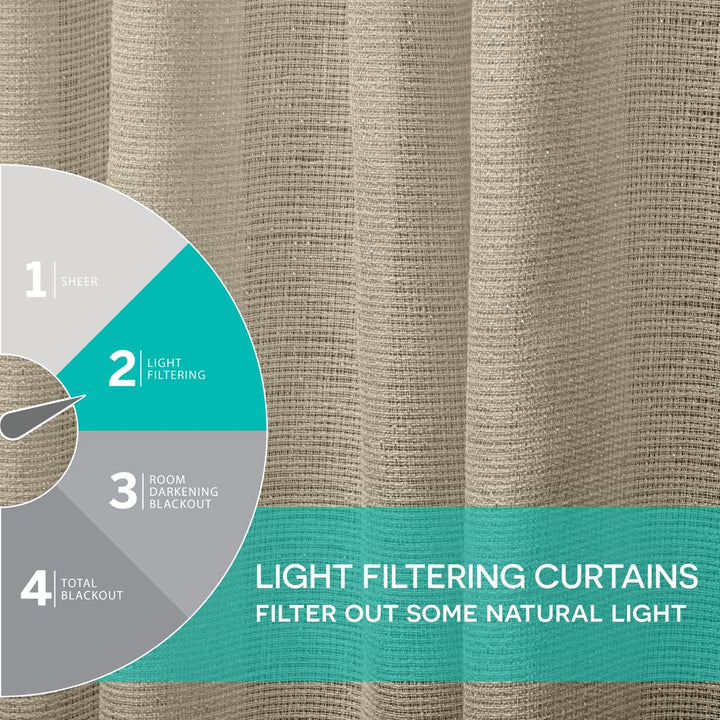 Exclusive Home Miami Semi-Sheer Textured Indoor/Outdoor Grommet Top Curtain