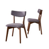 Christopher Knight Home Abrielle Mid-Century Modern Fabric Dining Chairs with Dark Grey + Natural Walnut