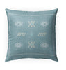 MISC Aqua Indoor|Outdoor Pillow by 18x18 Blue Geometric Southwestern Polyester Removable Cover