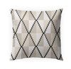 Cream Indoor|Outdoor Pillow by N/ 18x18 Geometric Modern Contemporary Polyester Removable Cover