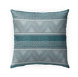 MISC Tribal Turquoise Indoor|Outdoor Pillow by 18x18 Blue Geometric Southwestern Polyester Removable Cover